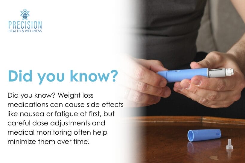 Infographic highlighting common side effects of weight loss medications